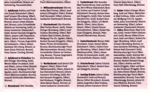 Schnaps im Schloss 2016